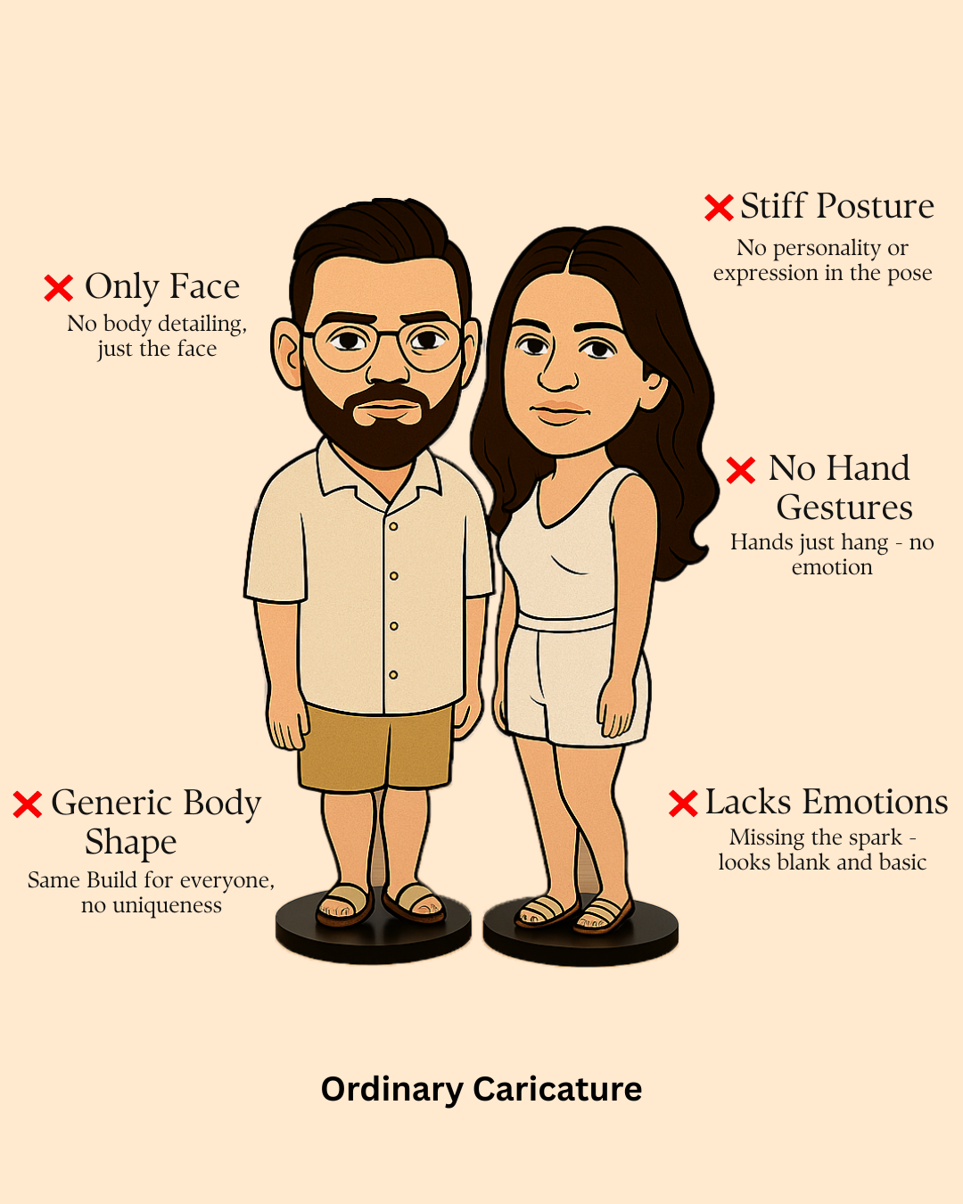 Wallet Adda Couple Caricature