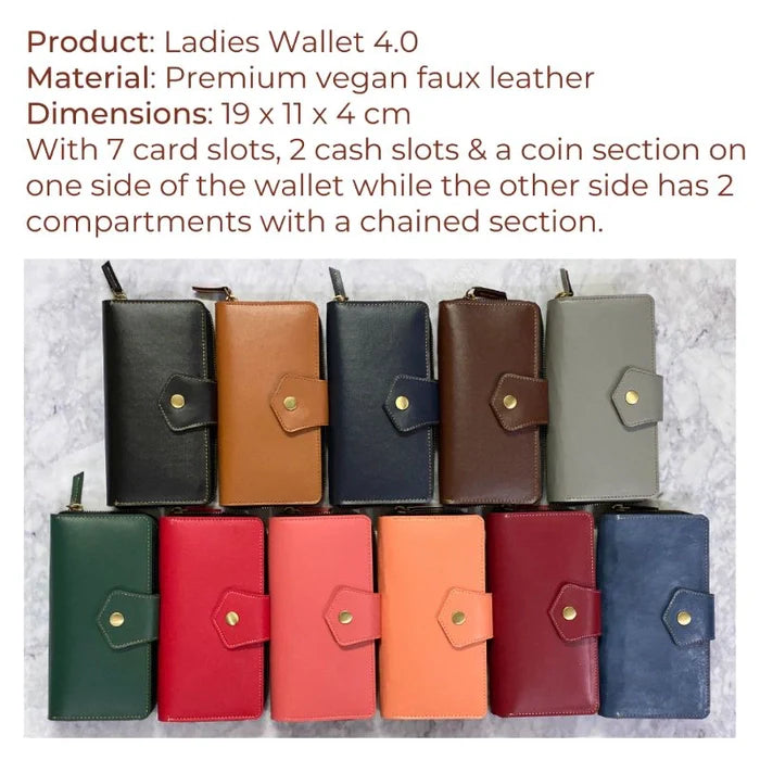 Men's Wallet 1.0 & Ladies Wallet 4.0 Combo