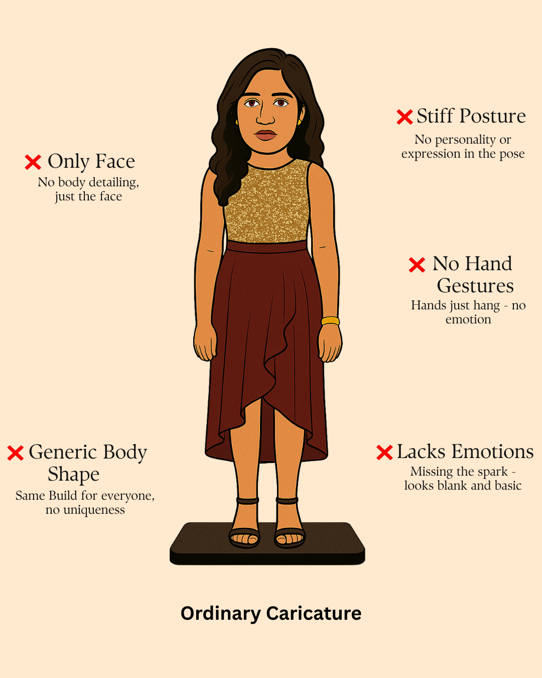 Wallet Adda Caricature